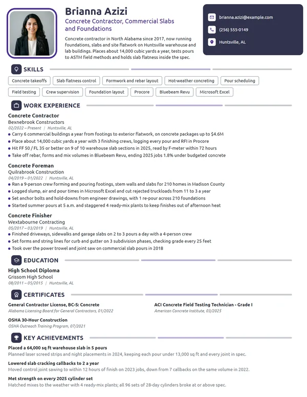 Concrete Contractor resume example