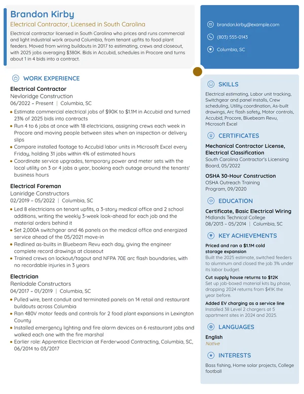 Electrical Contractor resume example