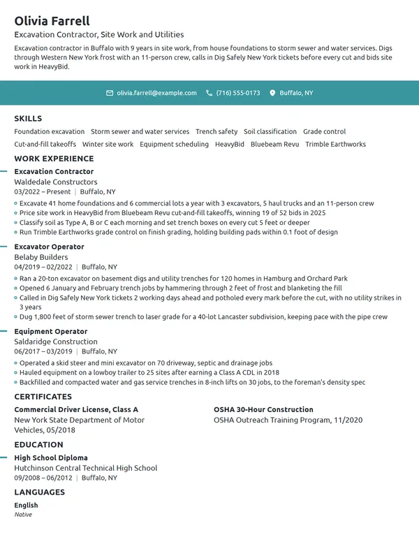 Excavation Contractor resume example
