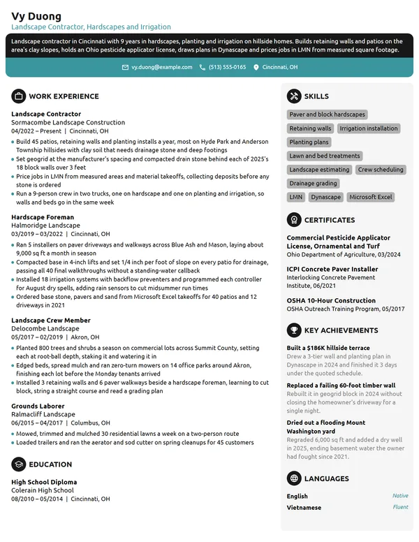 Landscape Contractor resume example