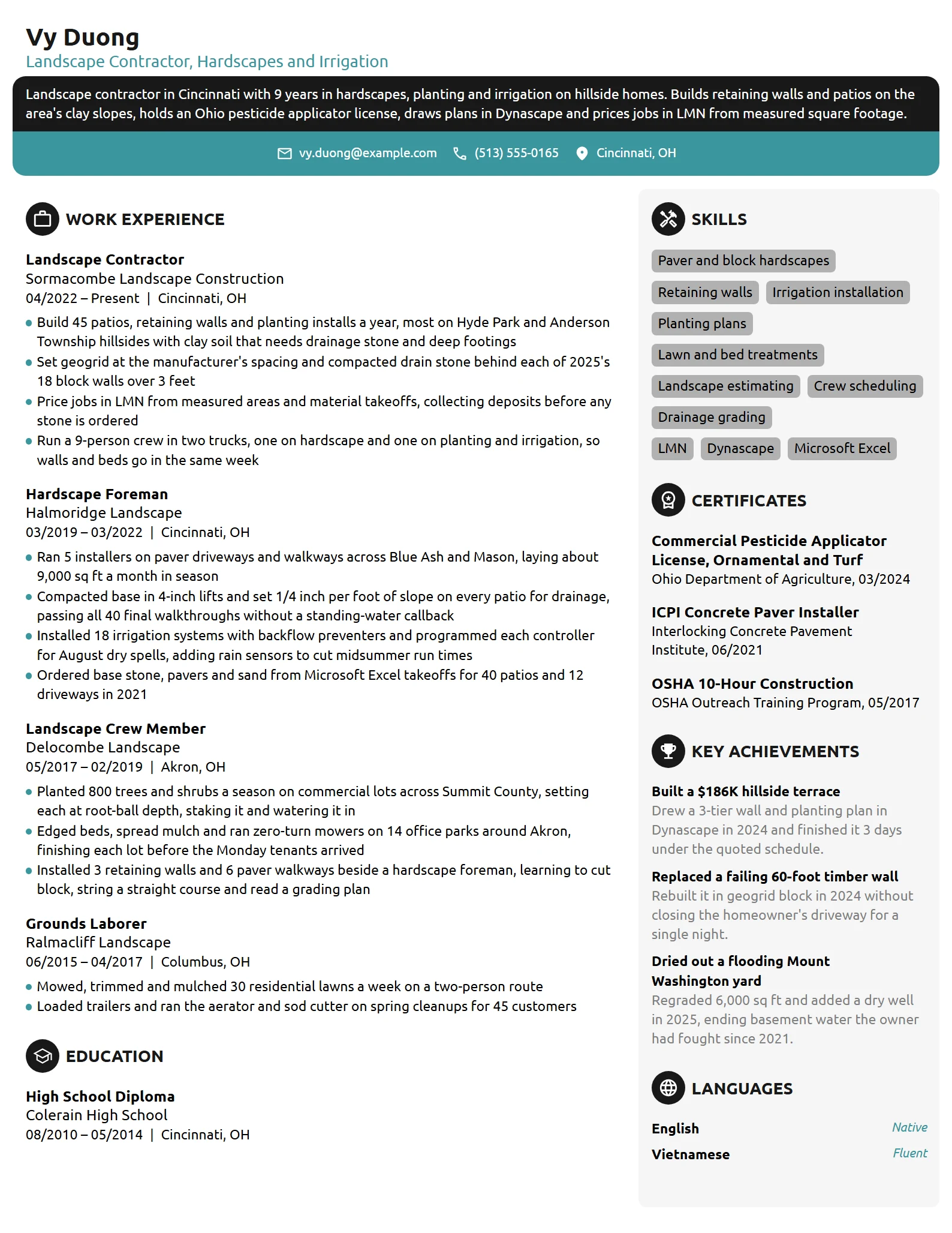 Landscape Contractor resume example