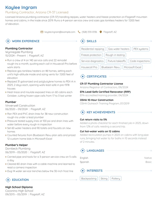Plumbing Contractor resume example