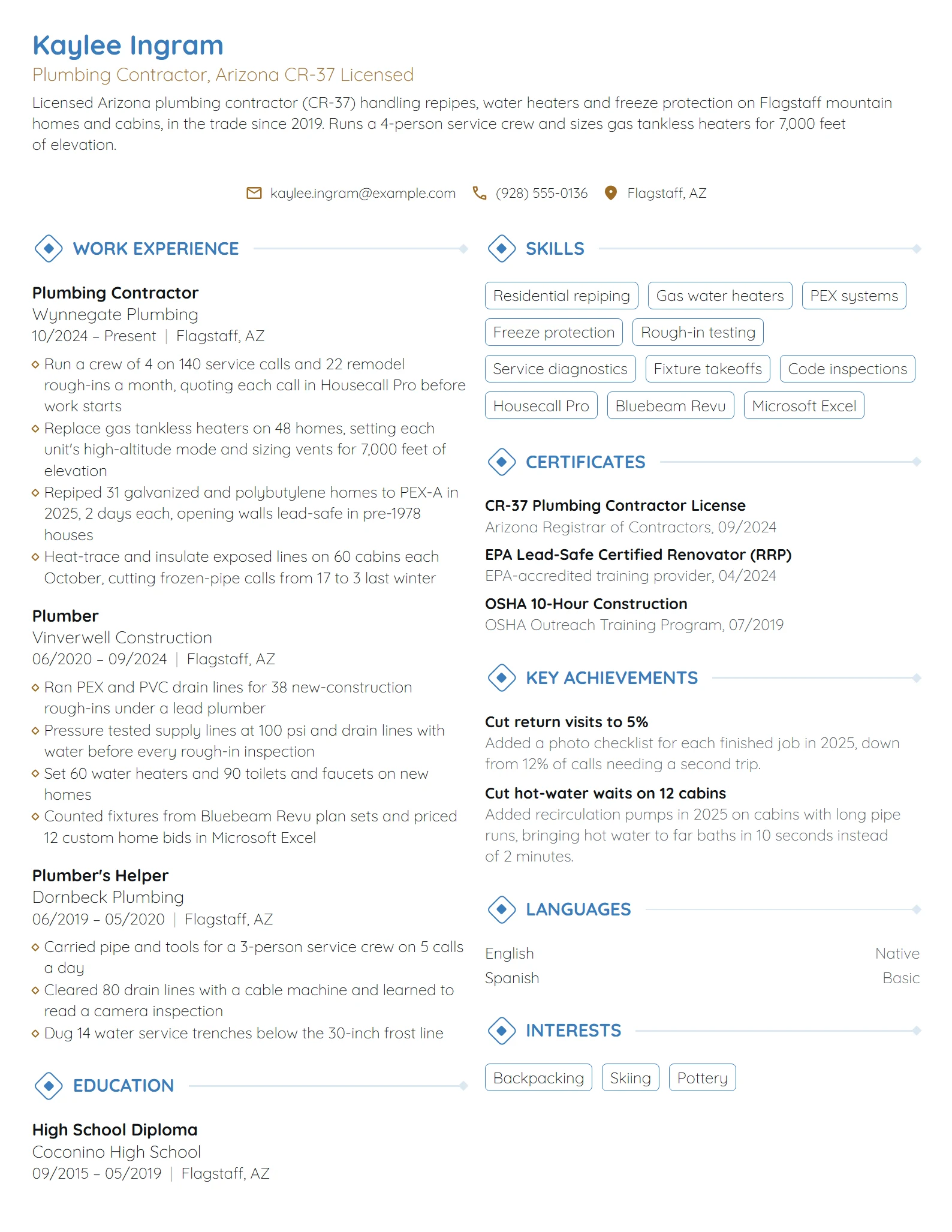 Plumbing Contractor resume example