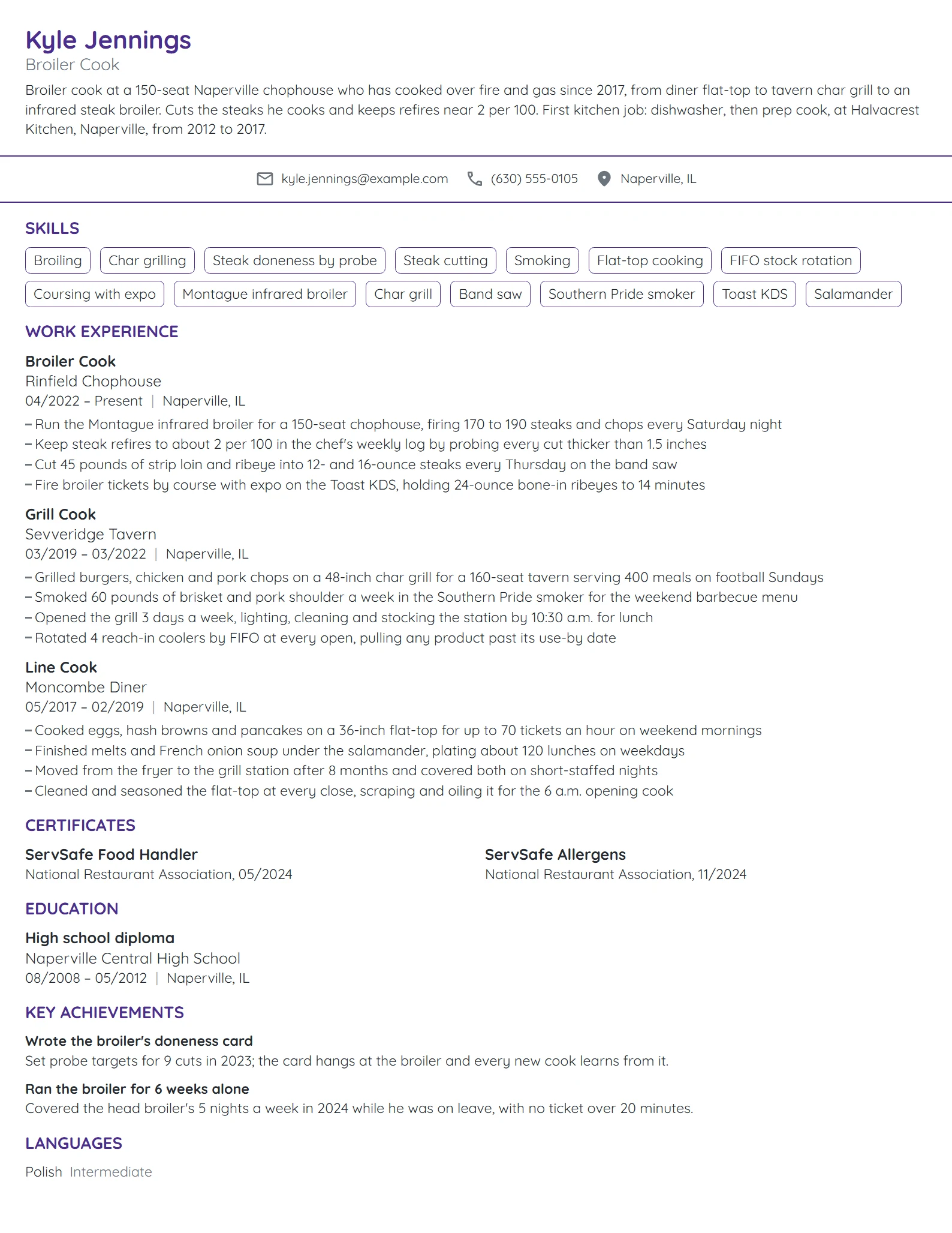 Broiler Cook resume example