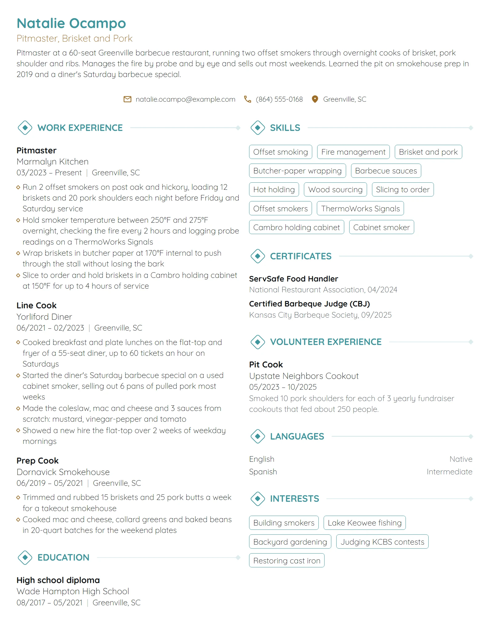Pitmaster resume example