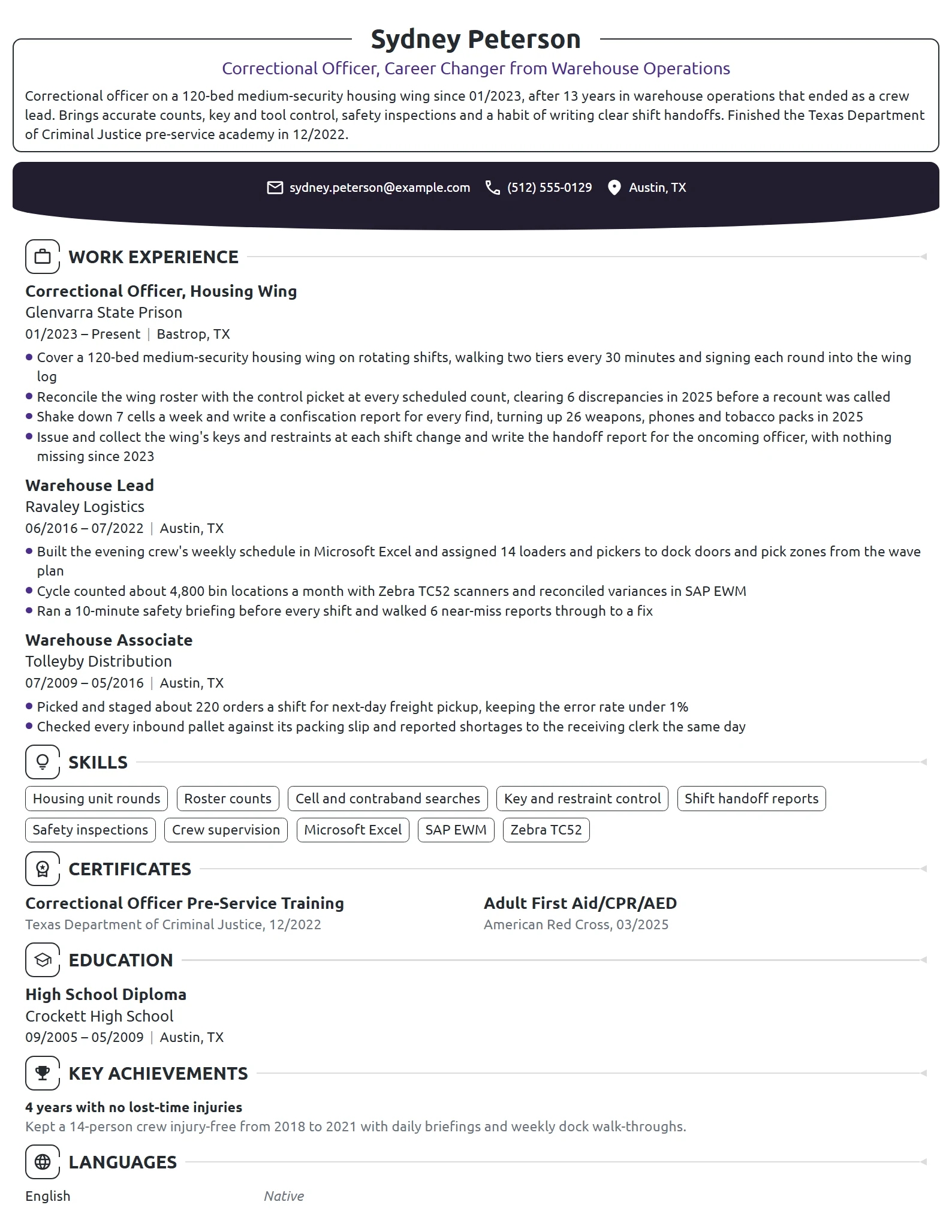 Career Change Correctional Officer resume example