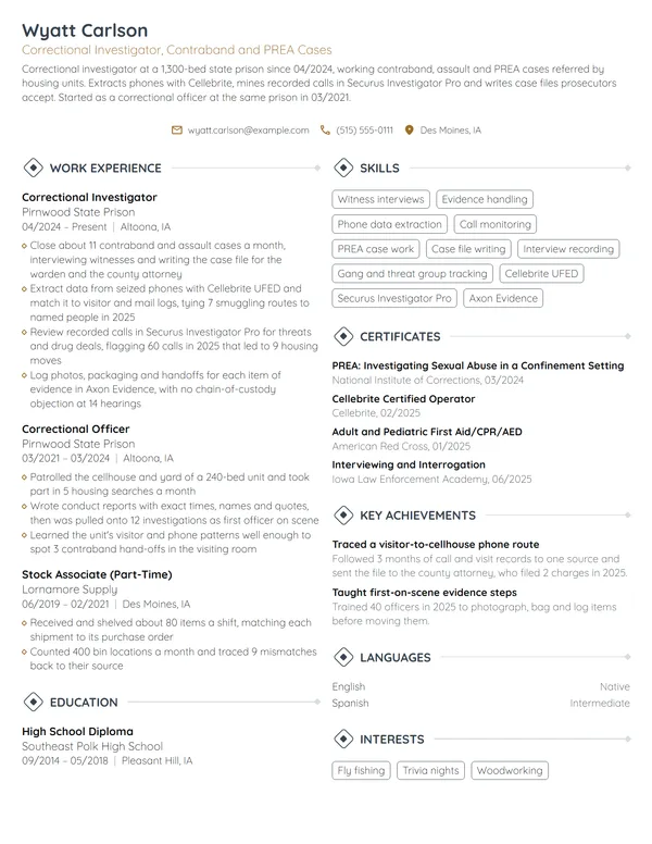 Correctional Investigator resume example