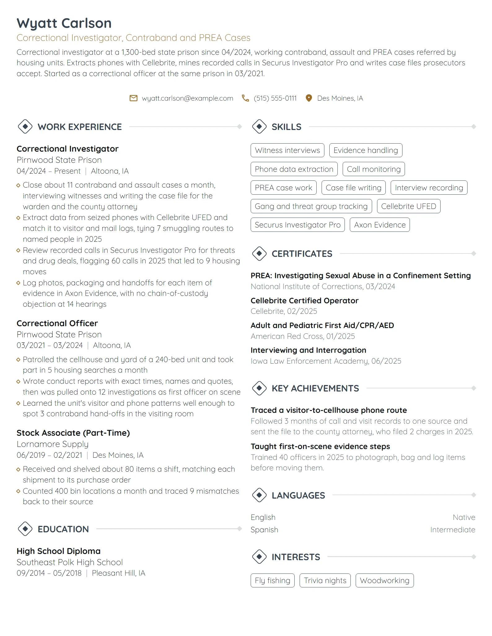 Correctional Investigator resume example