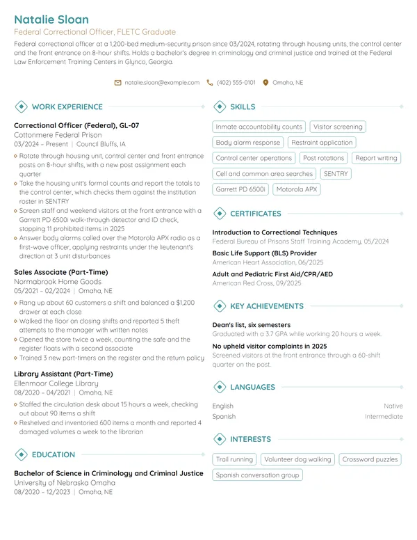 Federal Correctional Officer resume example