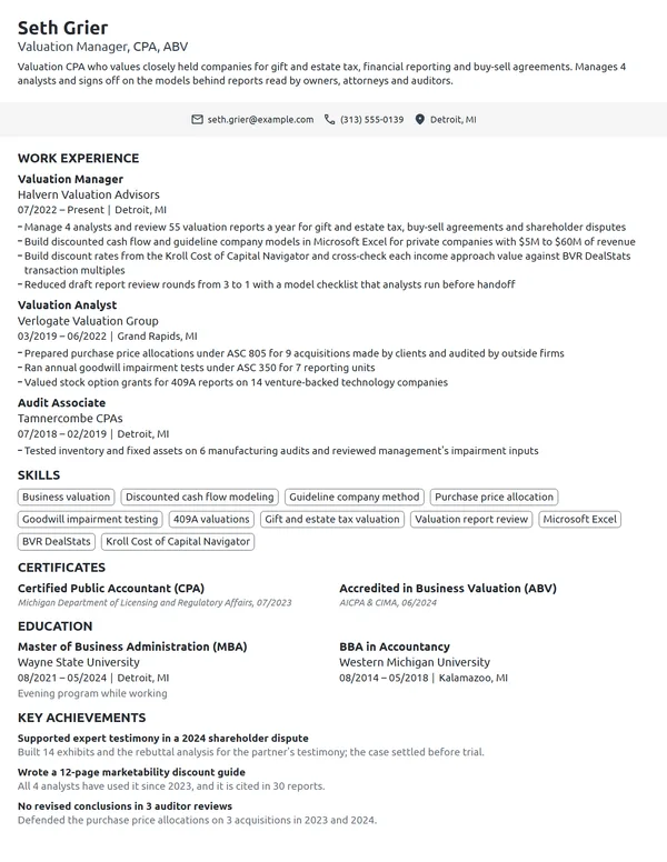 Valuation Manager resume example