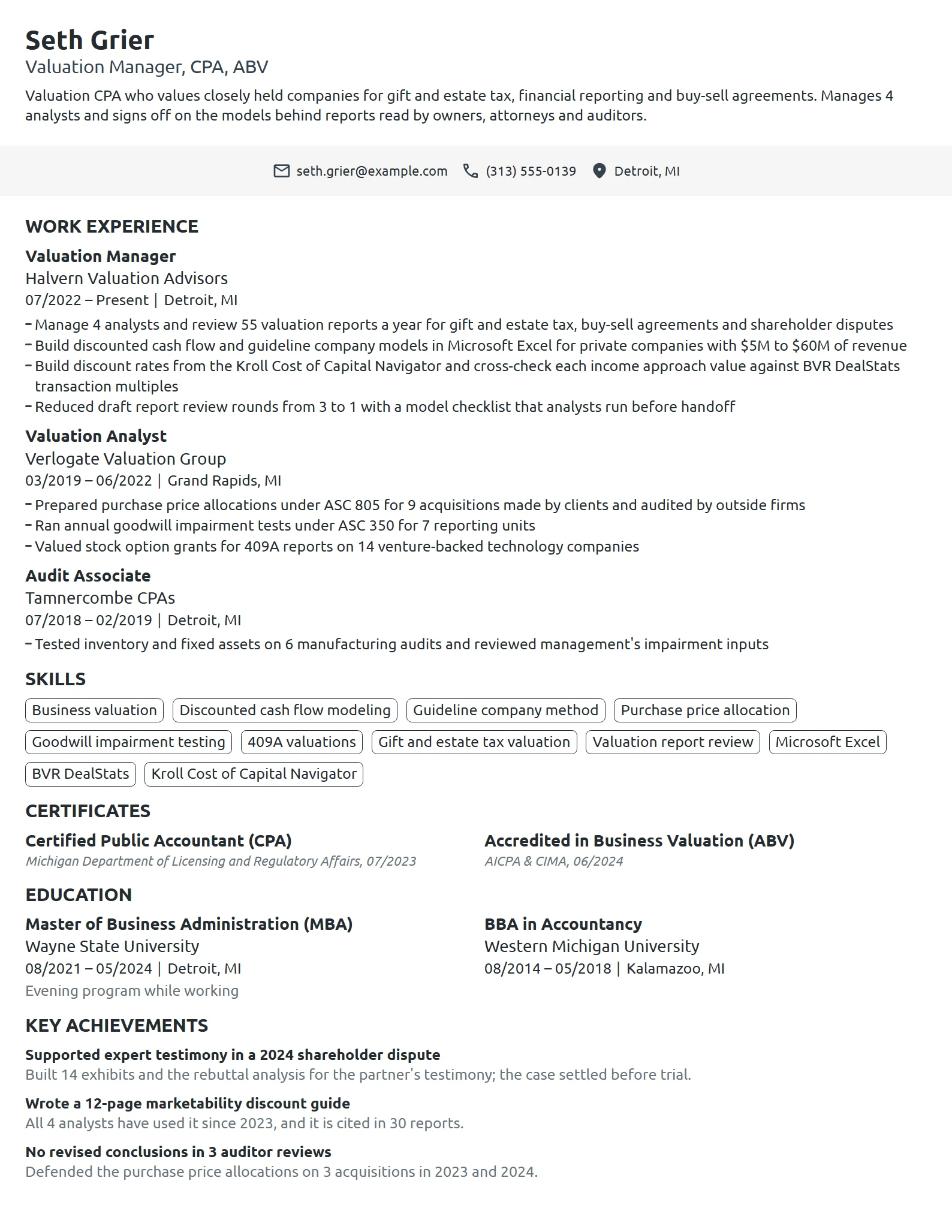 Valuation Manager resume example