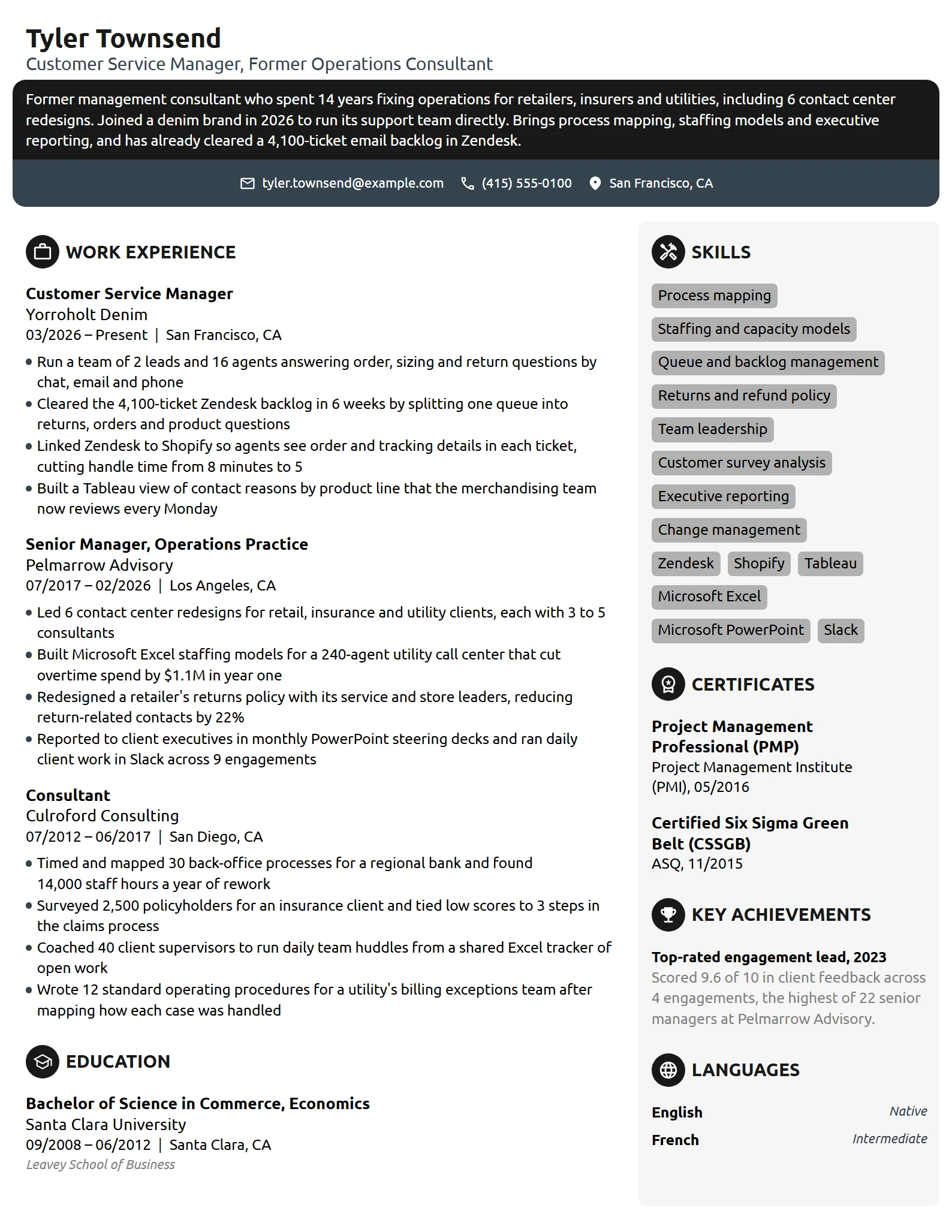 Career Change Customer Service Manager resume example