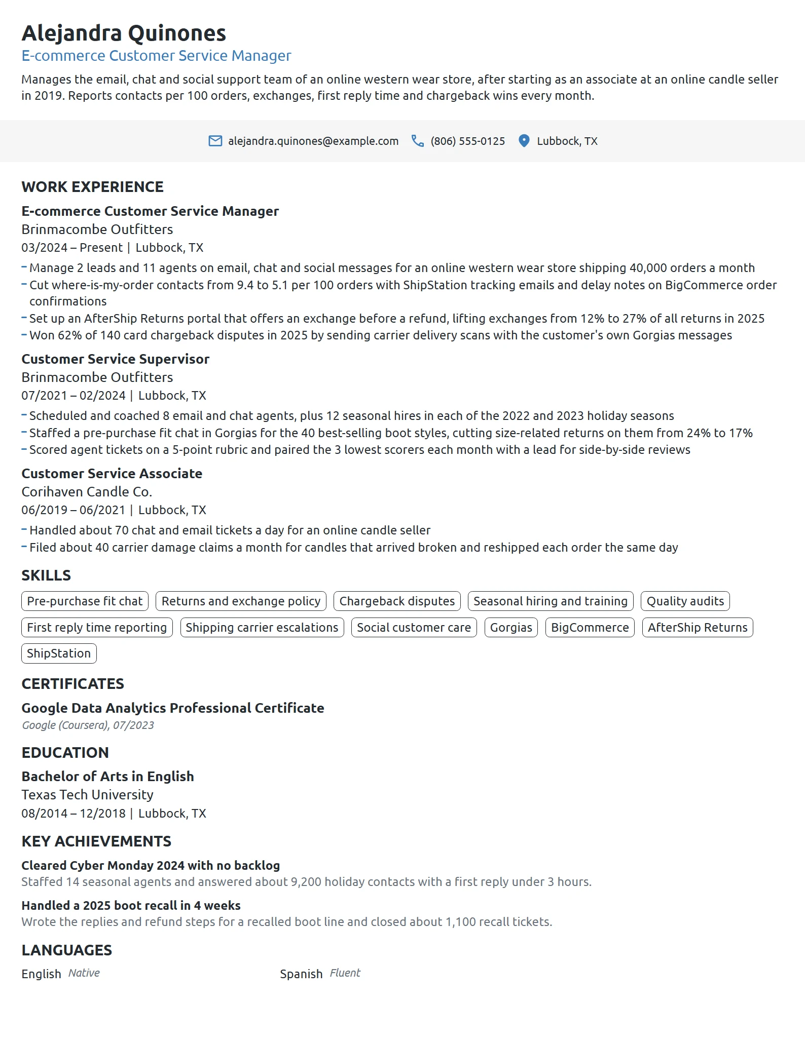 E-commerce Customer Service Manager resume example