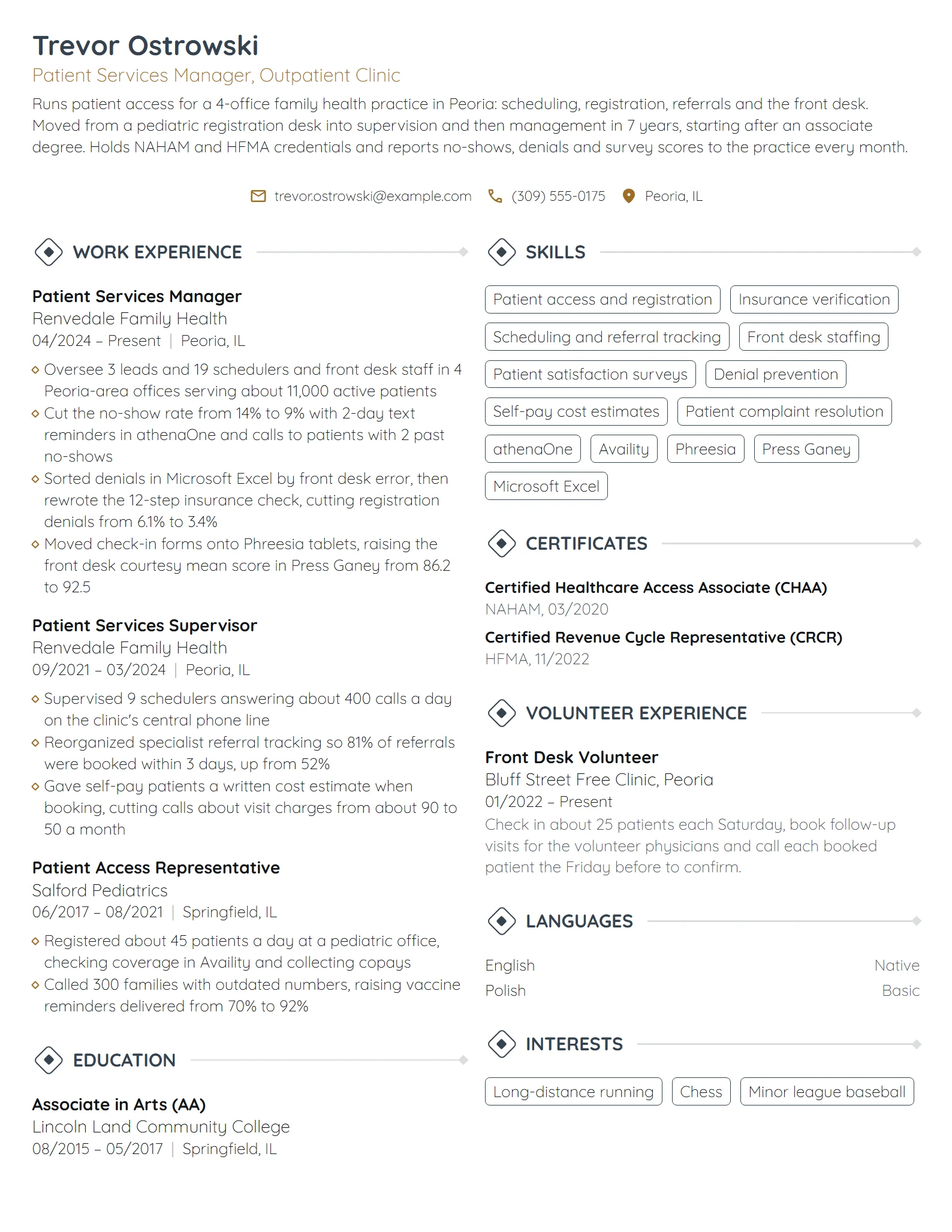 Patient Services Manager resume example
