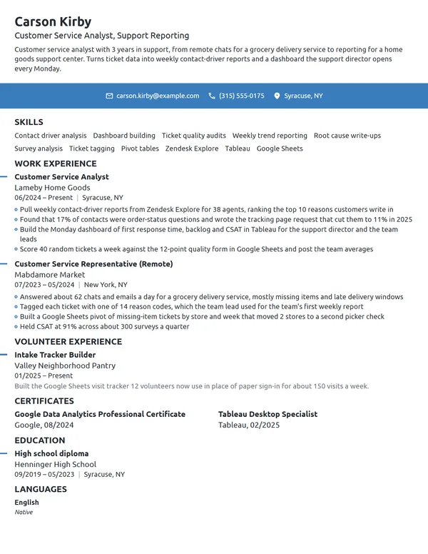 Customer Service Analyst resume example
