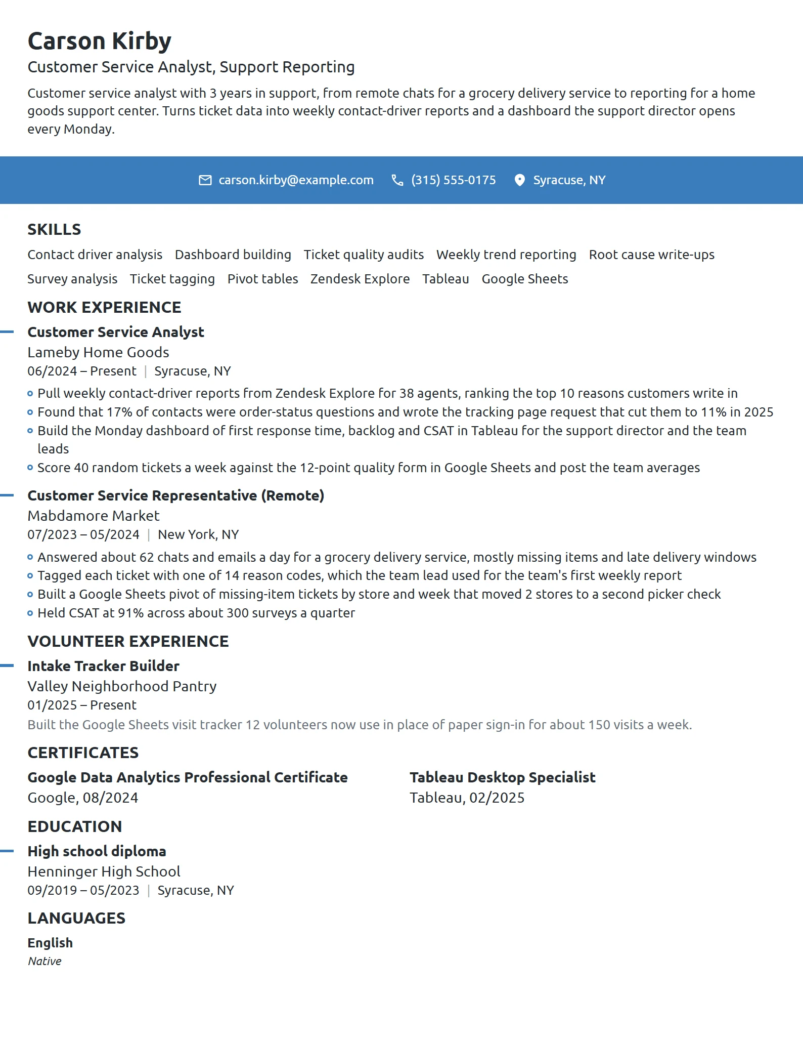 Customer Service Analyst resume example