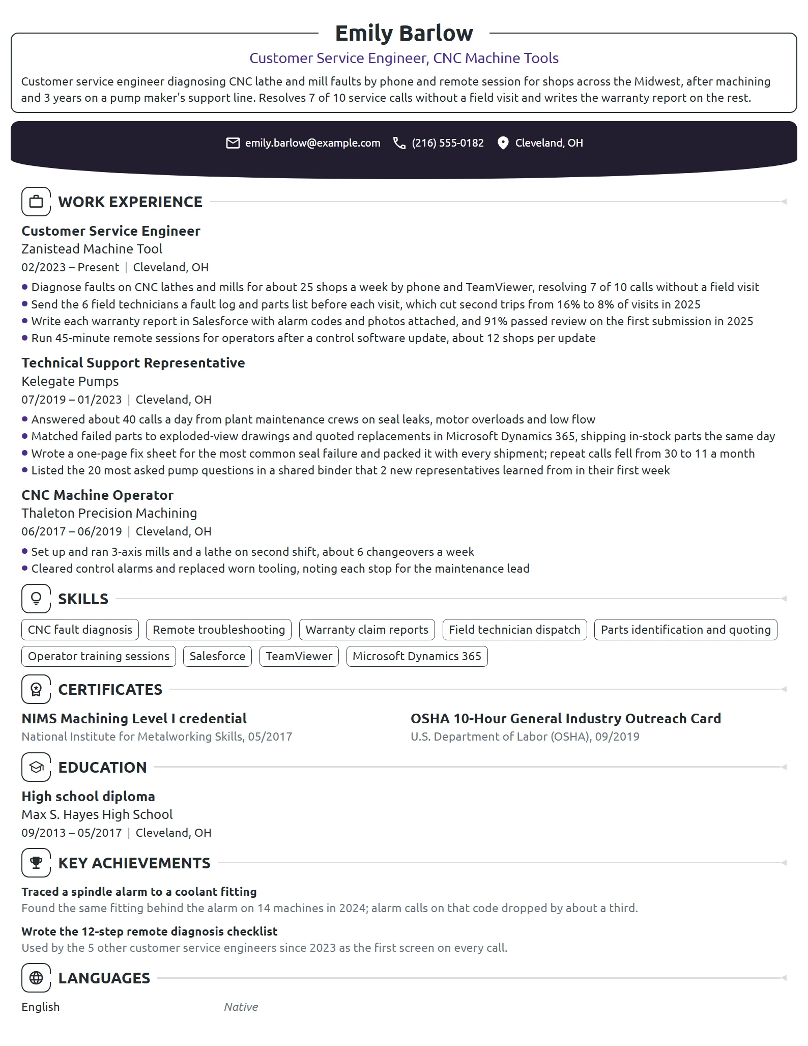 Customer Service Engineer resume example