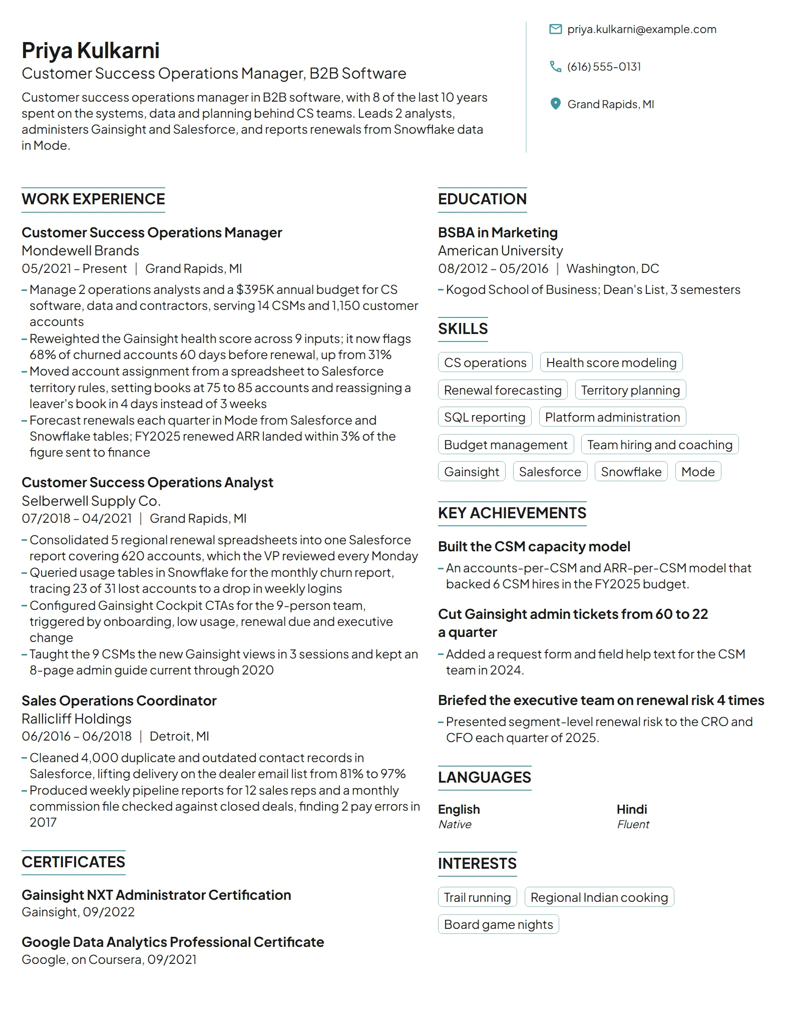 Customer Success Operations Manager resume example