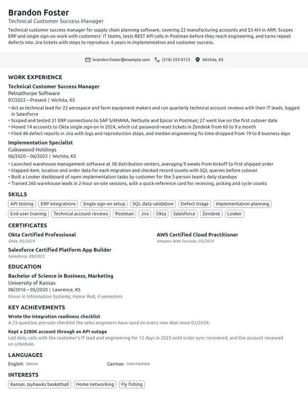 Technical Customer Success Manager resume example