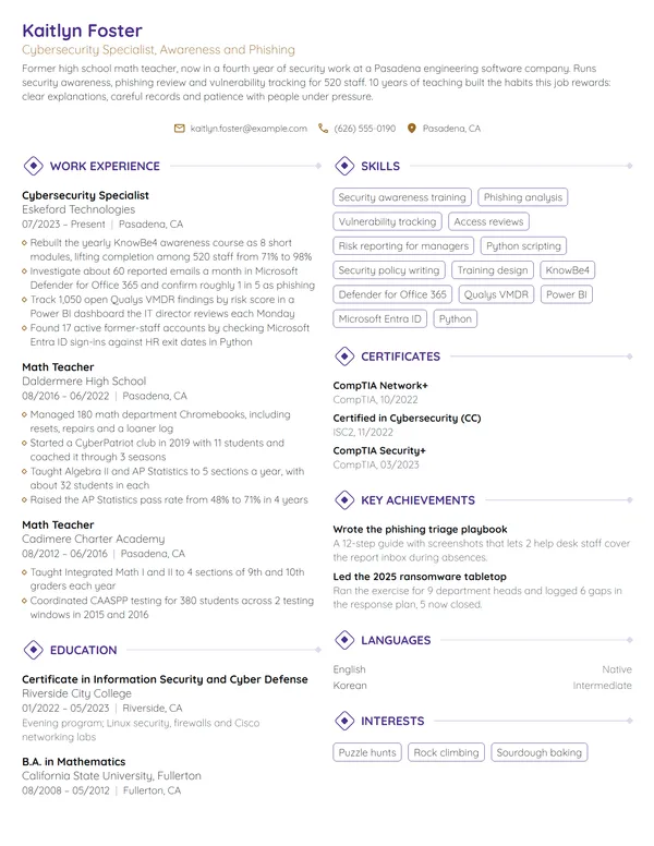 Career Change Cybersecurity Specialist resume example