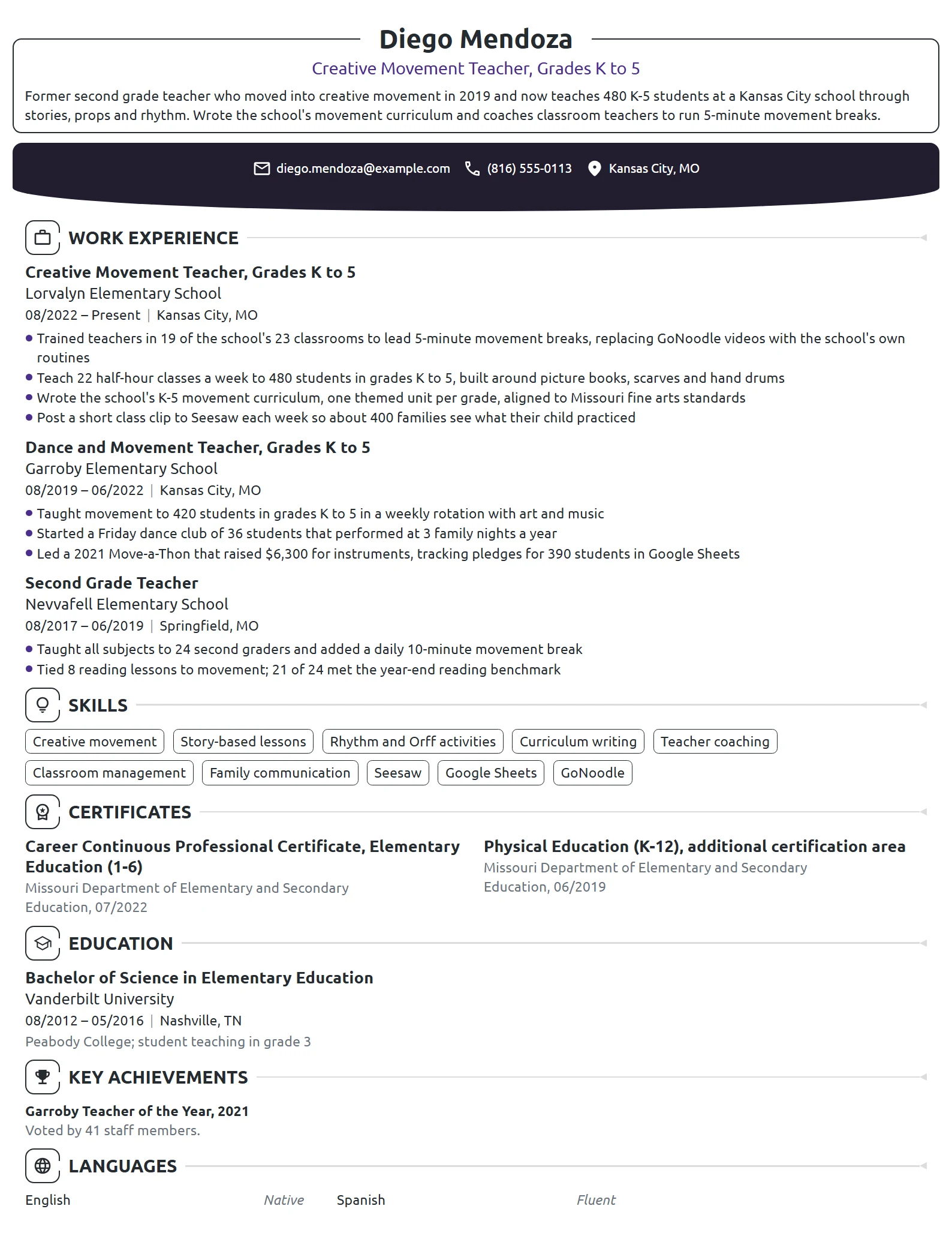 Creative Movement Teacher resume example