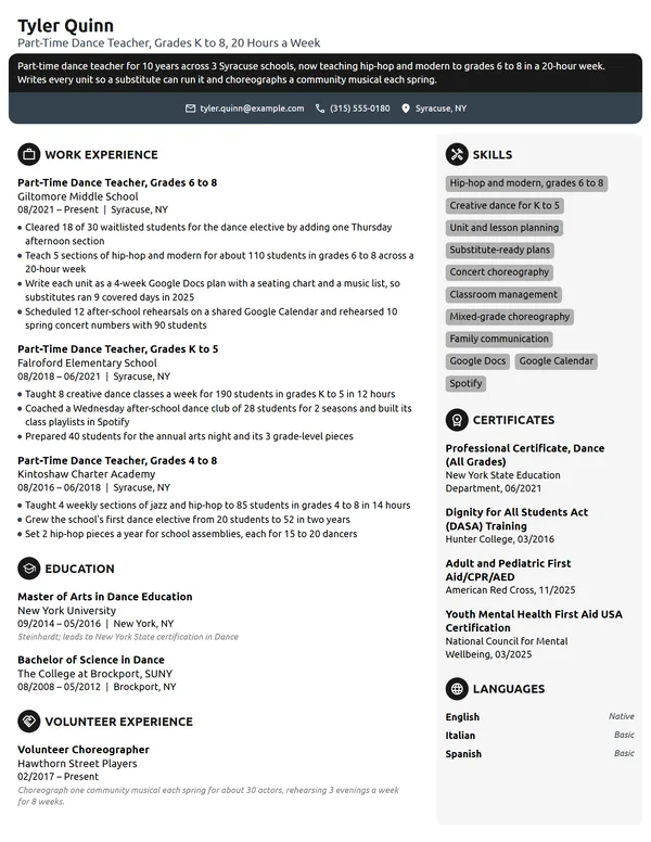 Part-Time Dance Teacher resume example