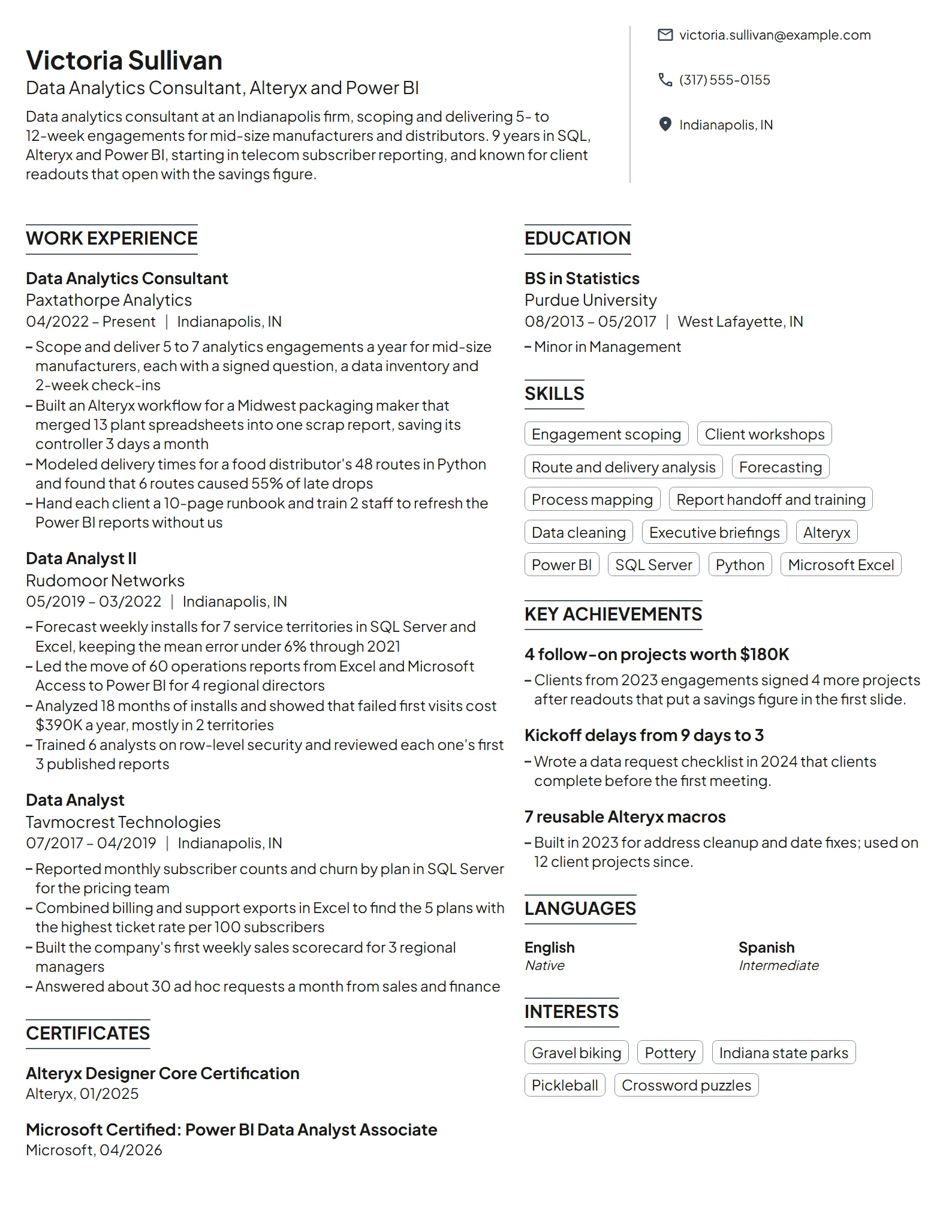 Data Analytics Consultant resume example