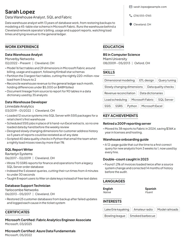 Data Warehouse Analyst resume example