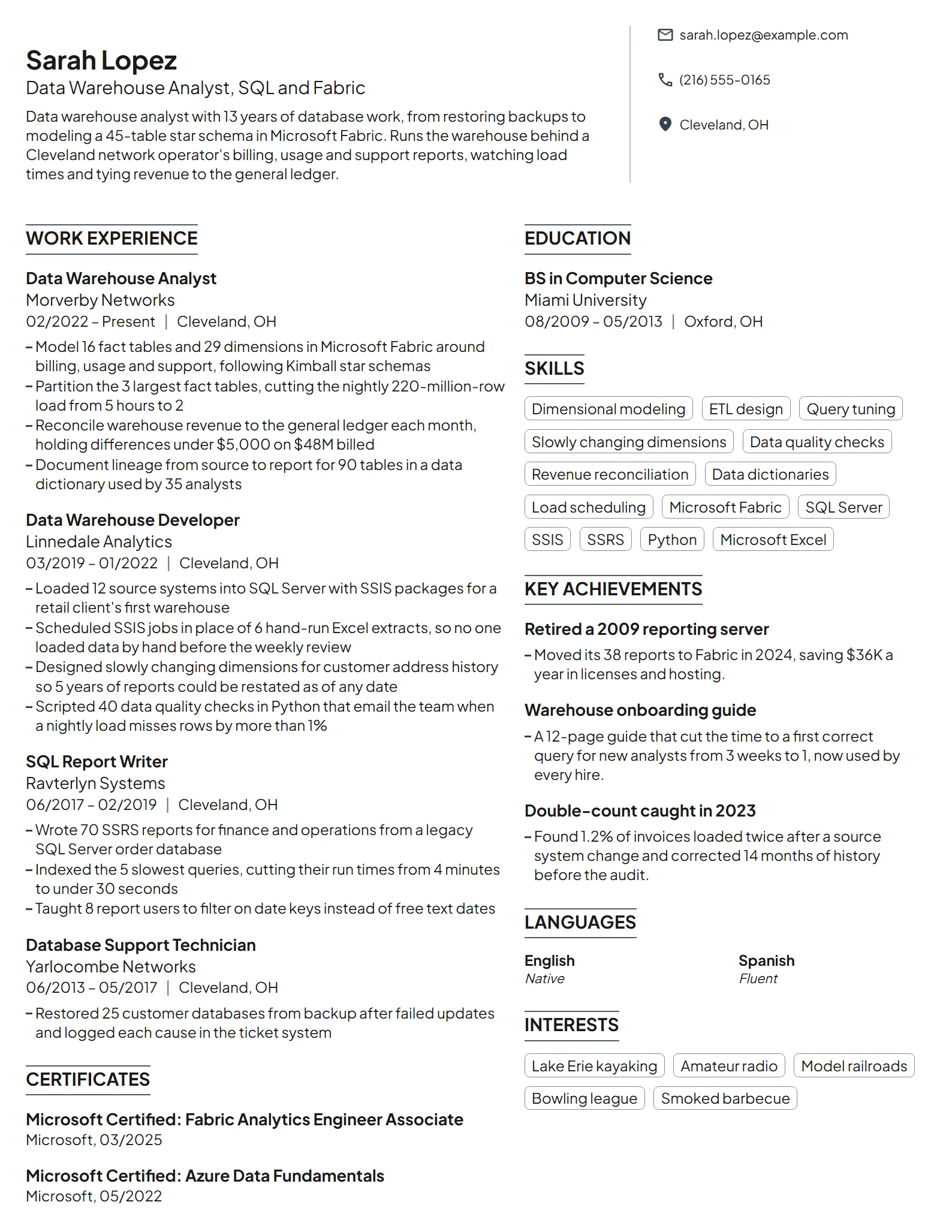 Data Warehouse Analyst resume example
