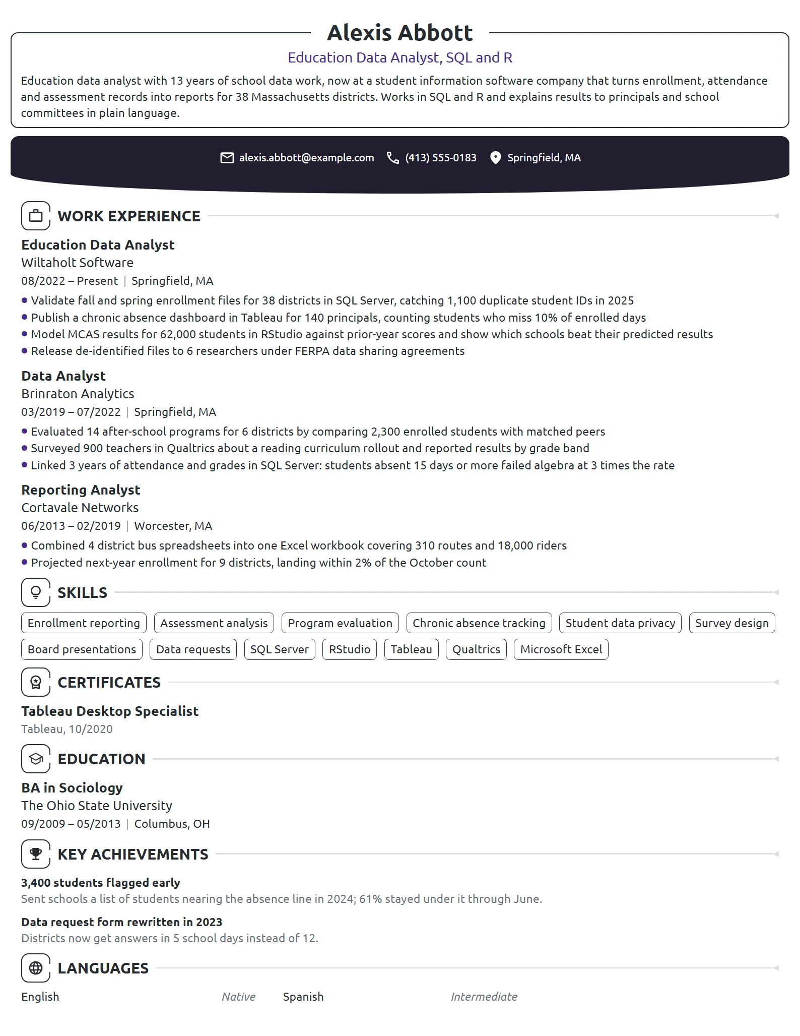 Education Data Analyst resume example