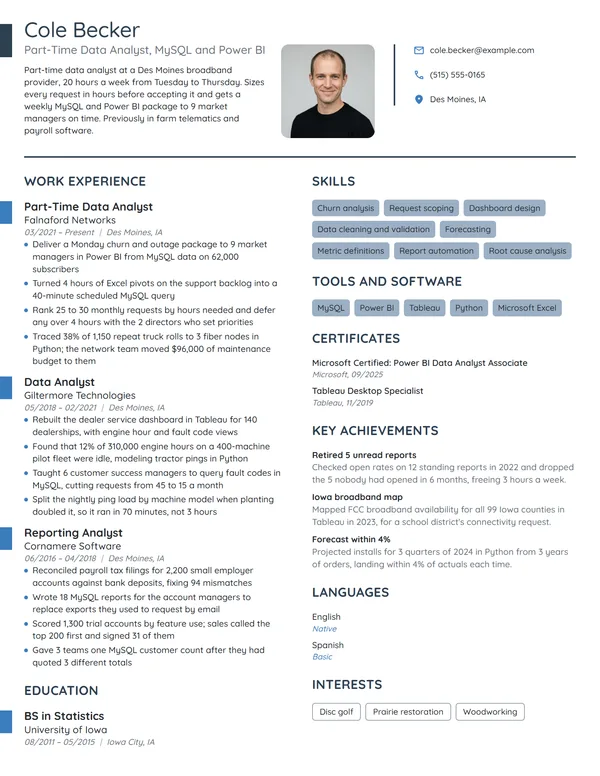 Part-Time Data Analyst resume example