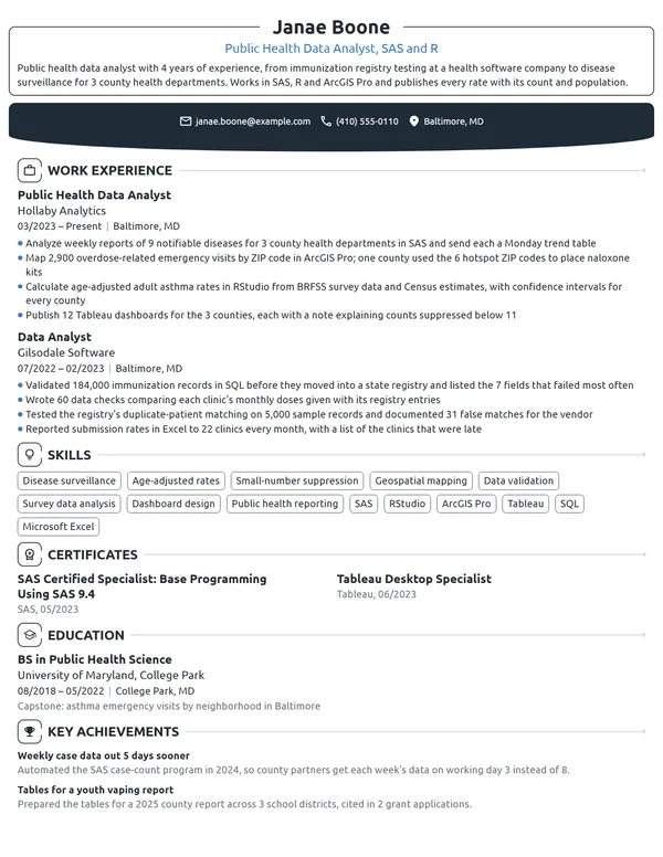 Public Health Data Analyst resume example