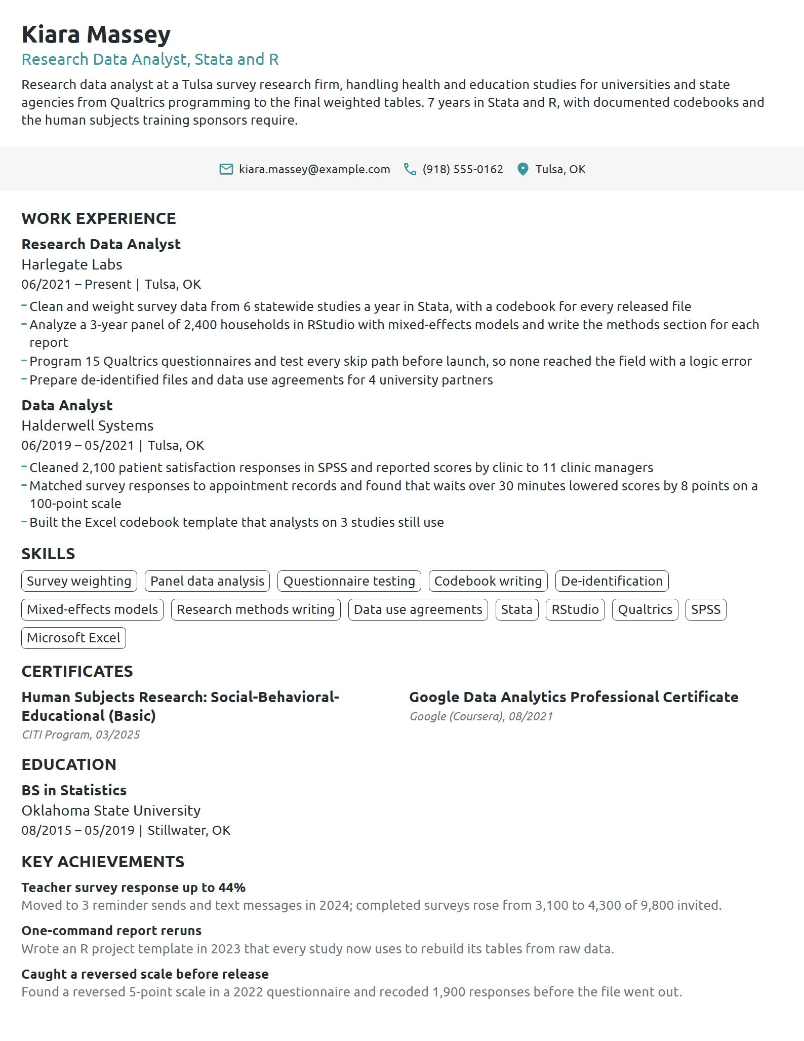 Research Data Analyst resume example
