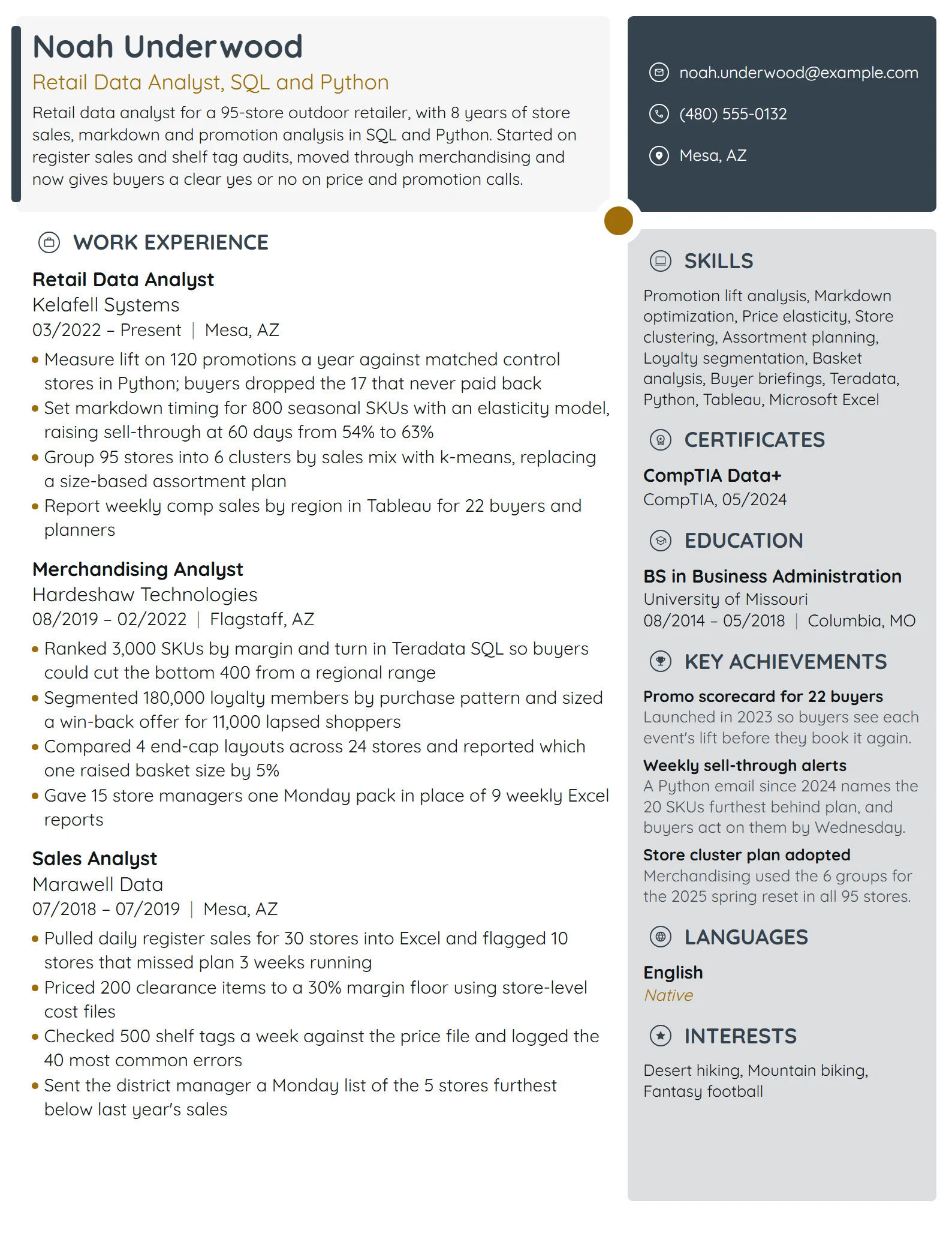 Retail Data Analyst resume example