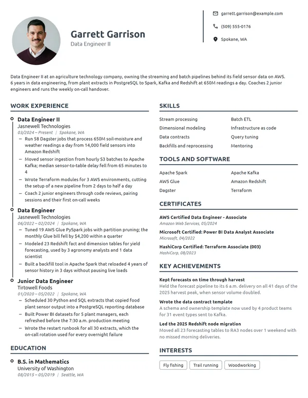 Data Engineer II resume example