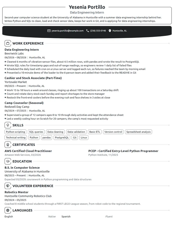 Data Engineering Intern resume example