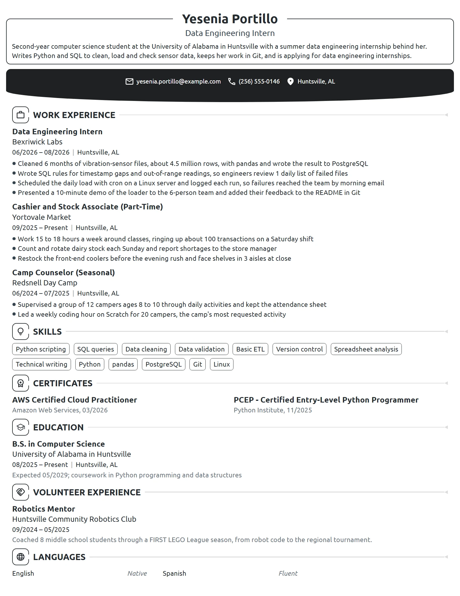 Data Engineering Intern resume example
