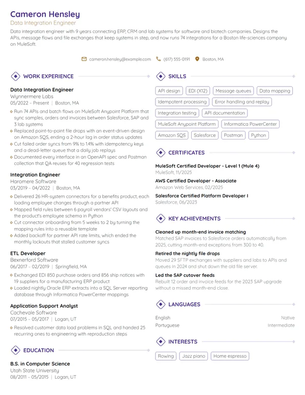 Data Integration Engineer resume example