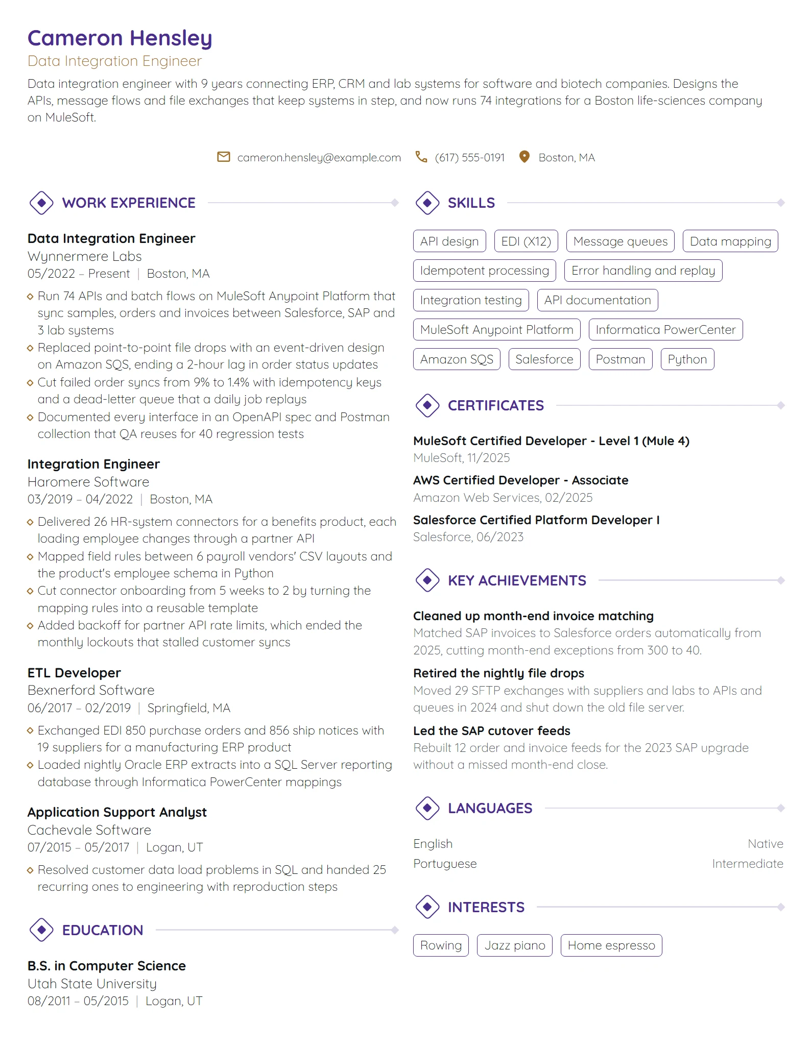 Data Integration Engineer resume example