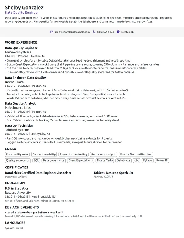 Data Quality Engineer resume example