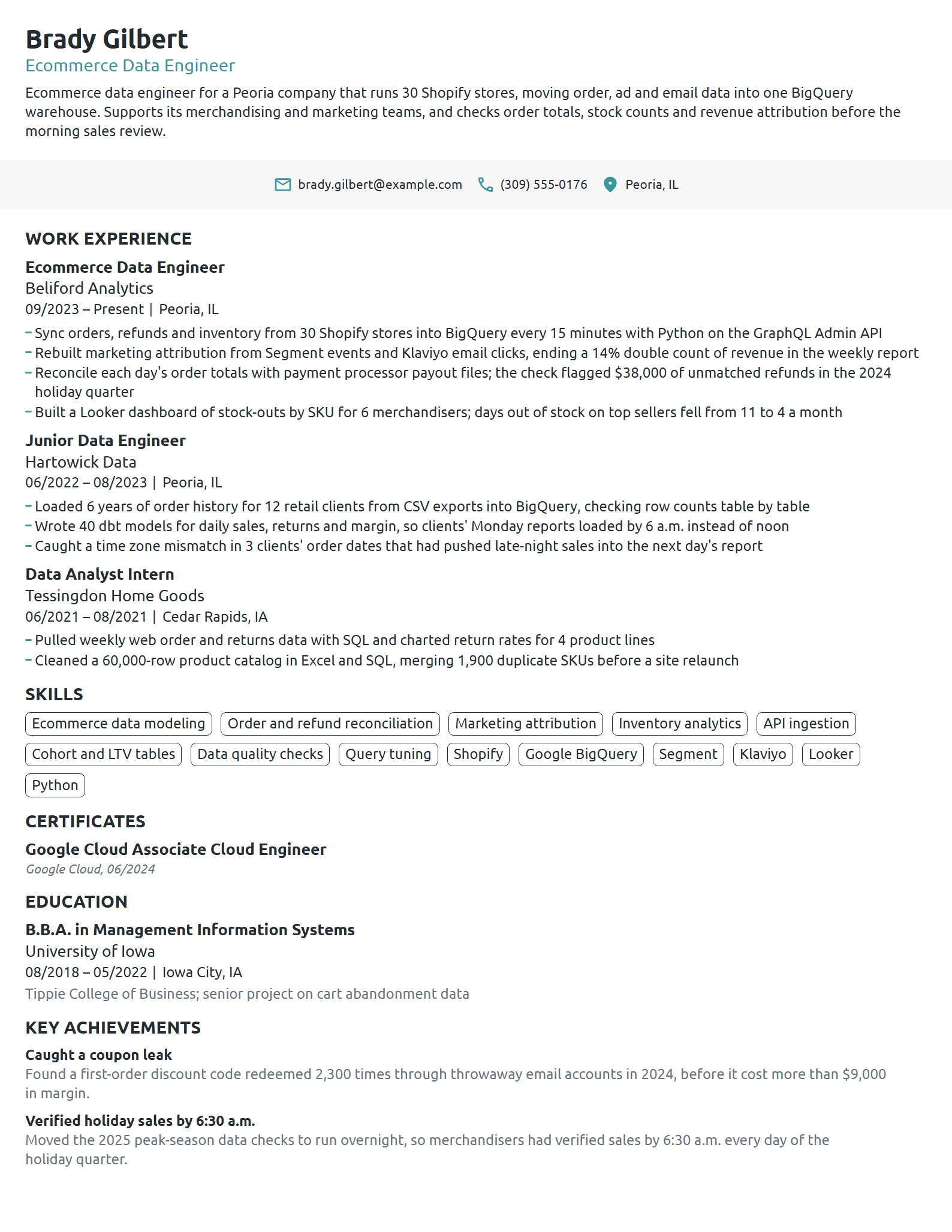 Ecommerce Data Engineer resume example