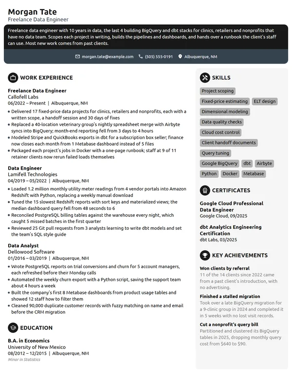 Freelance Data Engineer resume example