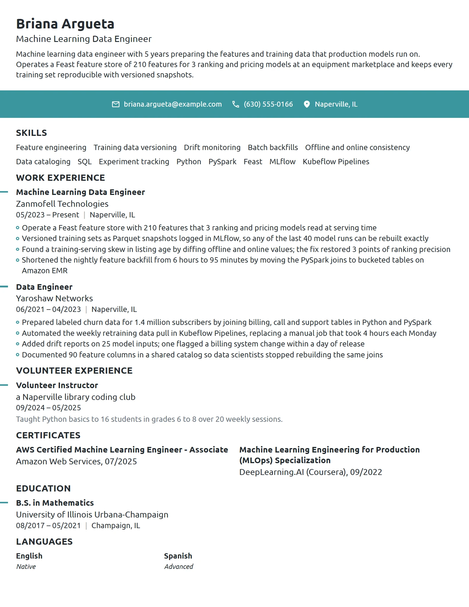 Machine Learning Data Engineer resume example