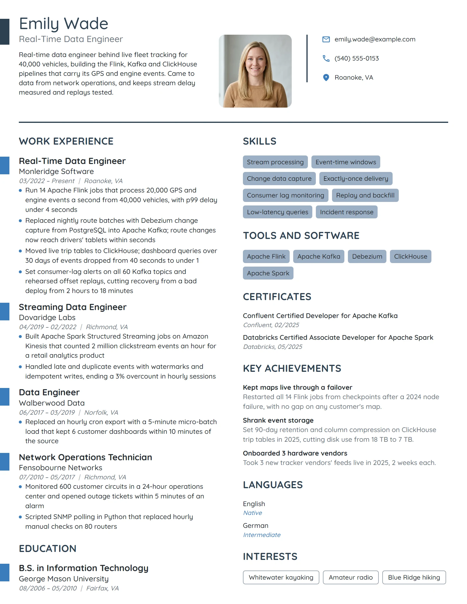 Real-Time Data Engineer resume example