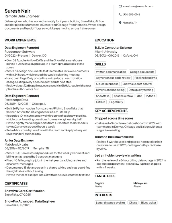 Remote Data Engineer resume example
