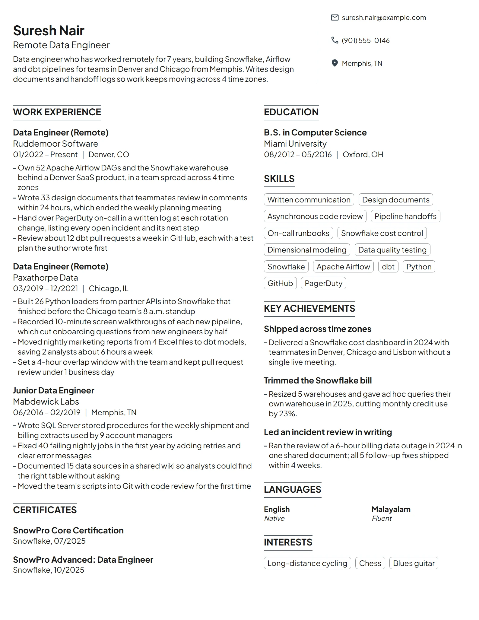Remote Data Engineer resume example