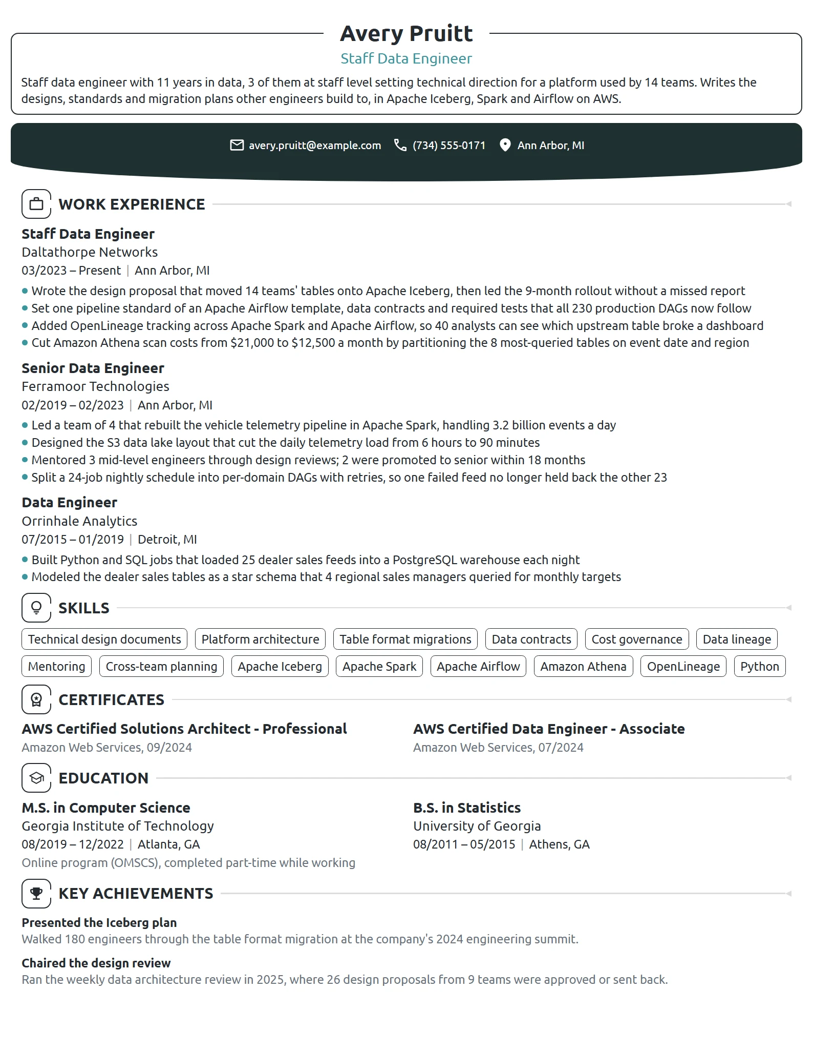 Staff Data Engineer resume example