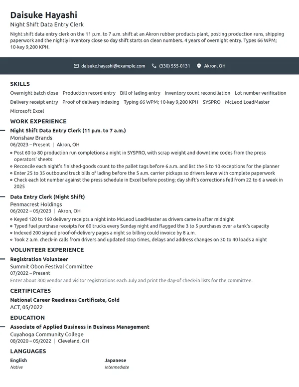 Night Shift Data Entry Clerk resume example