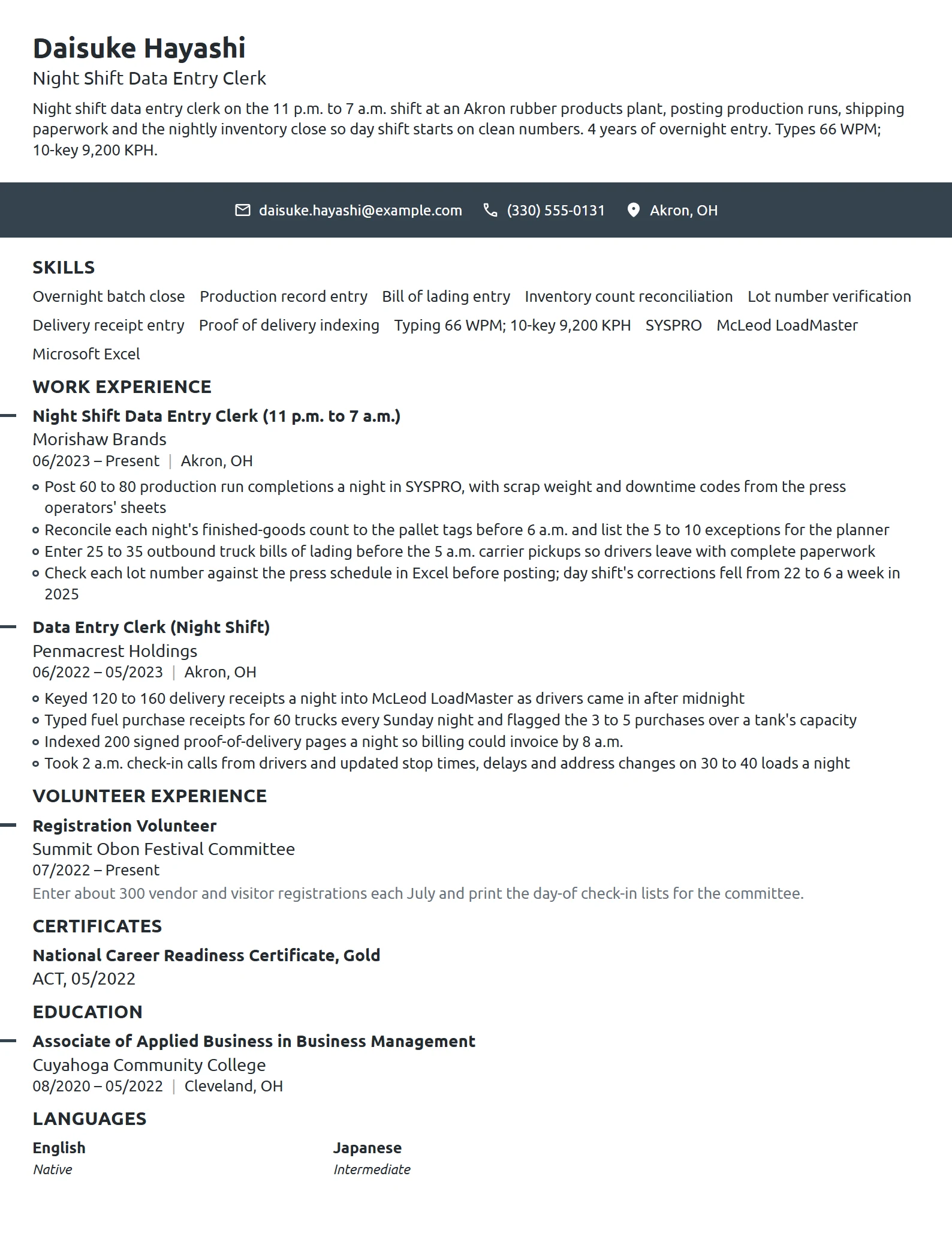 Night Shift Data Entry Clerk resume example