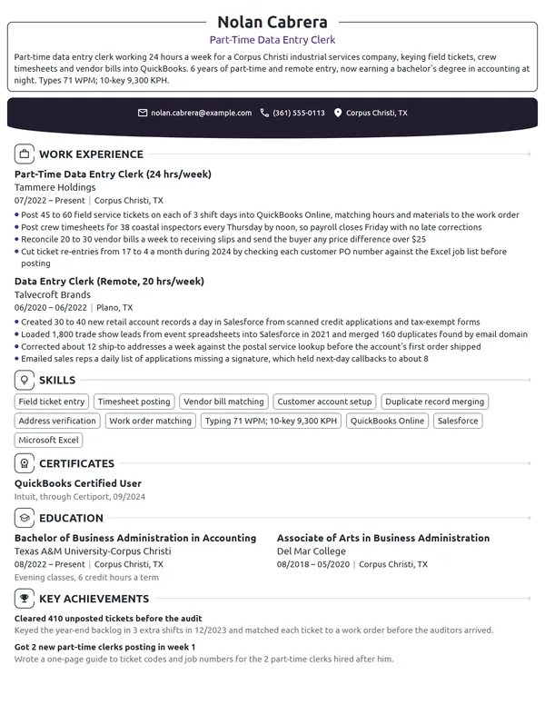 Part-Time Data Entry Clerk resume example
